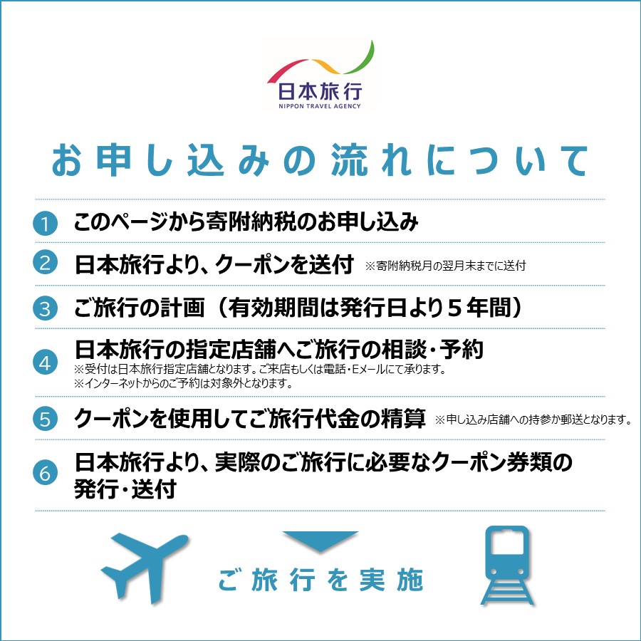 ＜日本旅行＞釧路市　地域限定旅行クーポン　3万円分