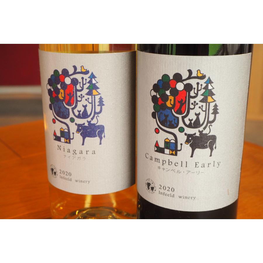 <Infeeld winery>ナイアガラ&キャンベル・アーリー 750ml×2本