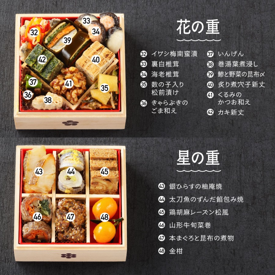 <赤坂あじさい>変則五の重おせち『招福』(冷凍)3~4人前【12月30日お届け】