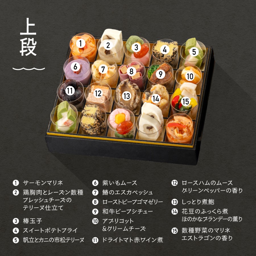 ＜レストランヒロミチ＞フレンチおせち＜フルール＞二段重27品目（冷蔵便）2～3人前【12月31日お届け】
