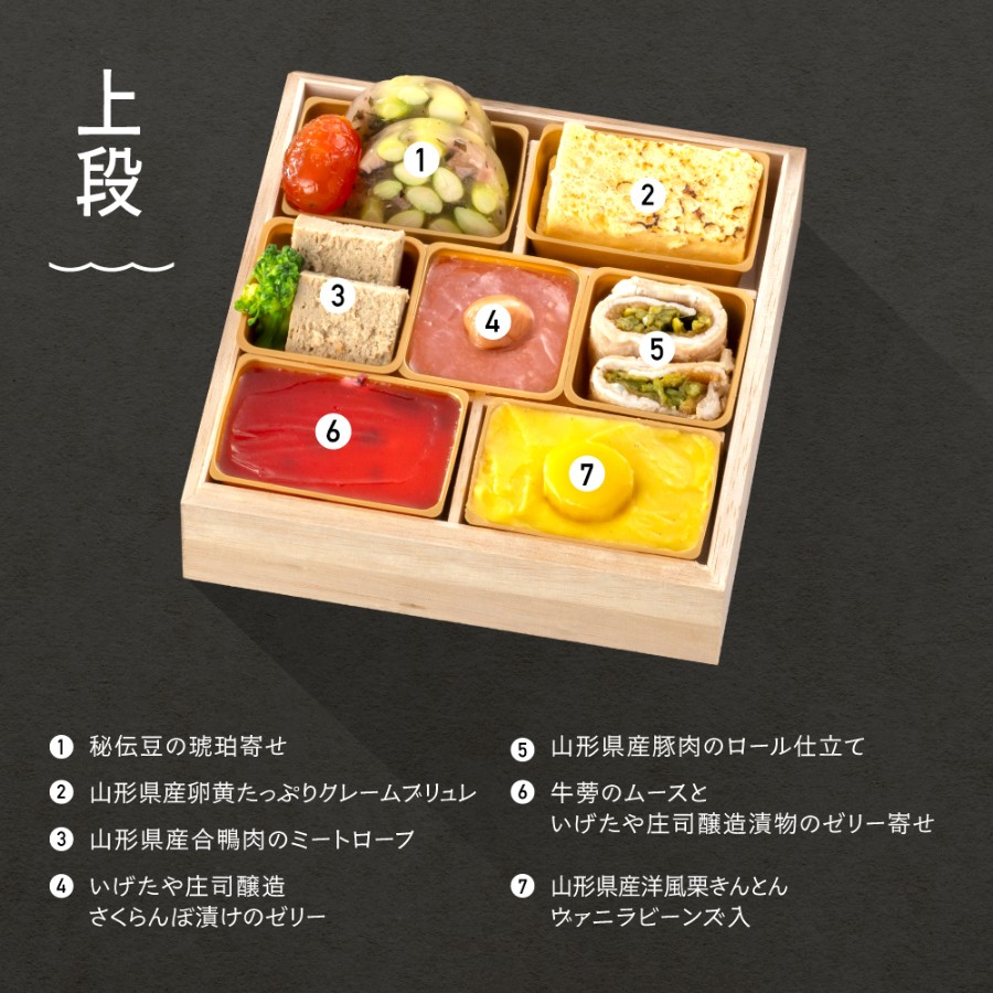 ＜レストランヒロミチ＞フレンチおせち＜ソレイユ＞二段重23品目（冷凍便）2～3人前【12月29日お届け】