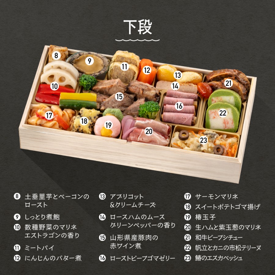 ＜レストランヒロミチ＞フレンチおせち＜ソレイユ＞二段重23品目（冷凍便）2～3人前【12月29日お届け】