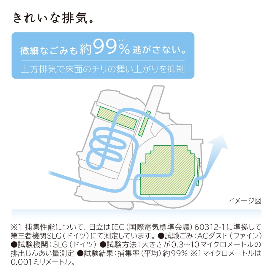<日立>CV-SV90K(W) サイクロン式掃除機