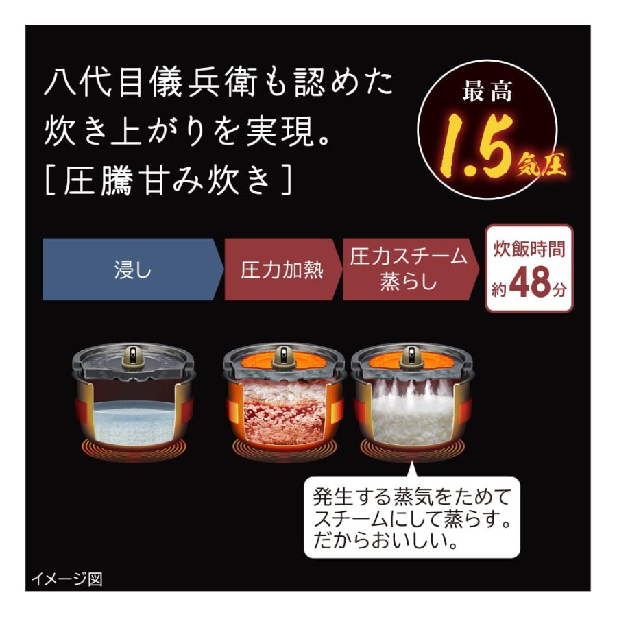 <日立>RZ-W100JM(K)ジャー炊飯器
