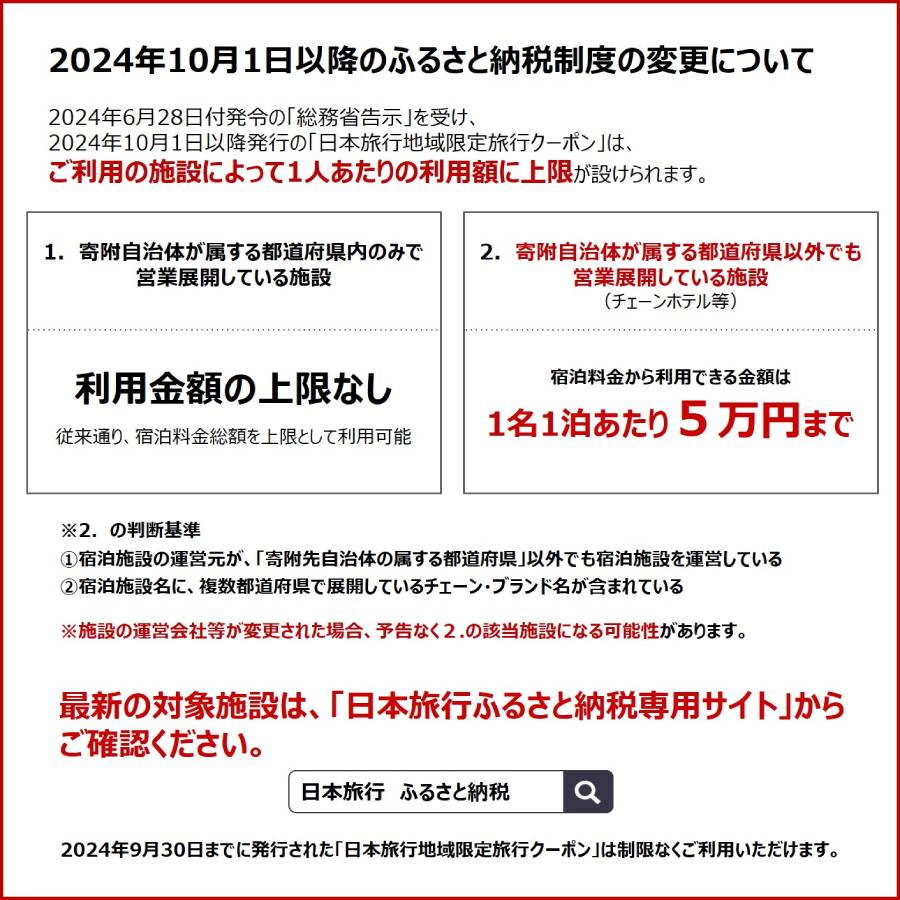 ＜日本旅行＞伊勢市　地域限定旅行クーポン　30万円分　IM070