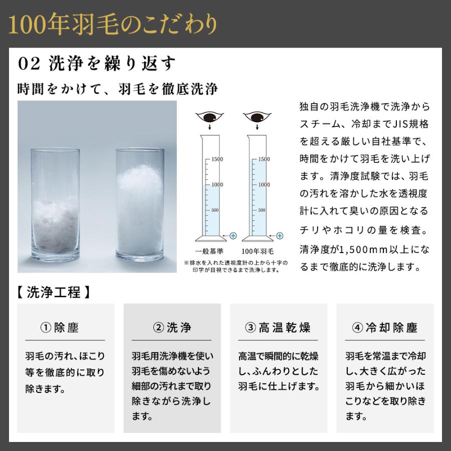 <昭和西川>アイスランドアイダーダックダウン95%羽毛掛けふとん プルーム シングル レッド