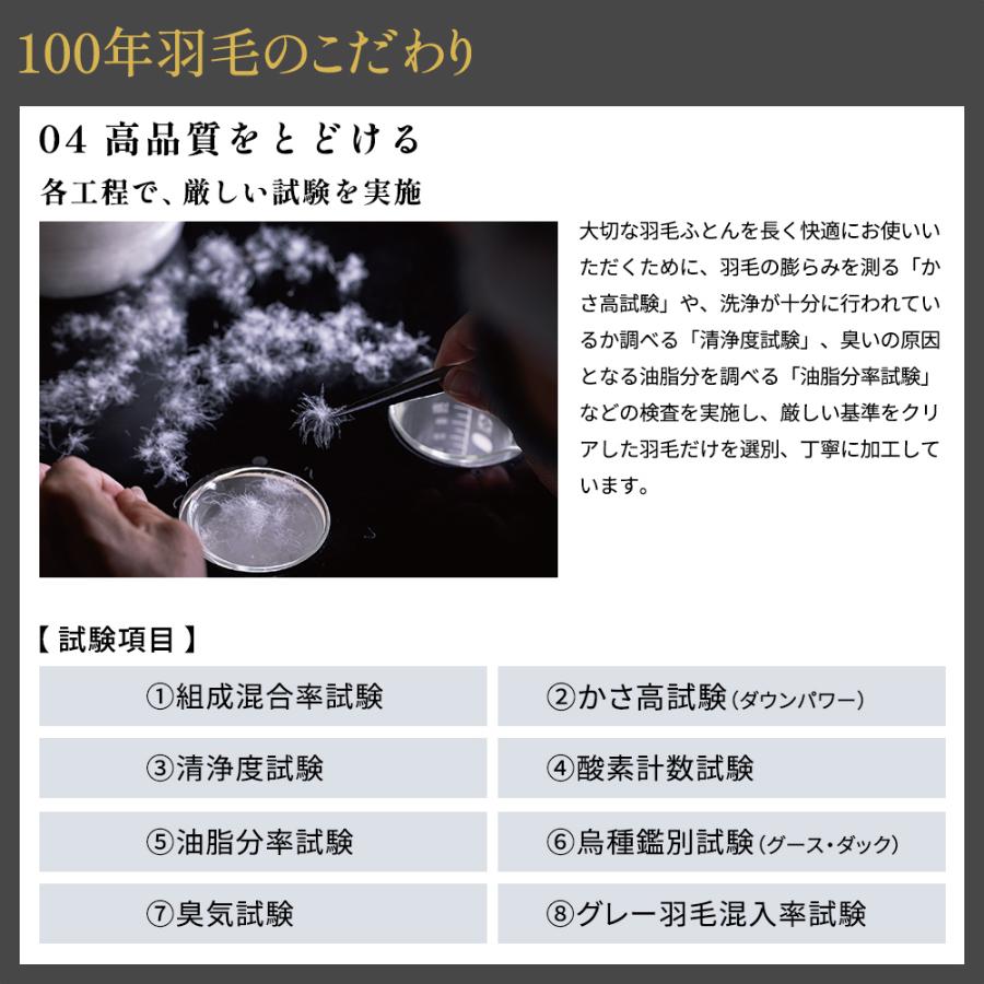 <昭和西川>アイスランドアイダーダックダウン95%羽毛掛けふとん プルーム シングル ネイビー