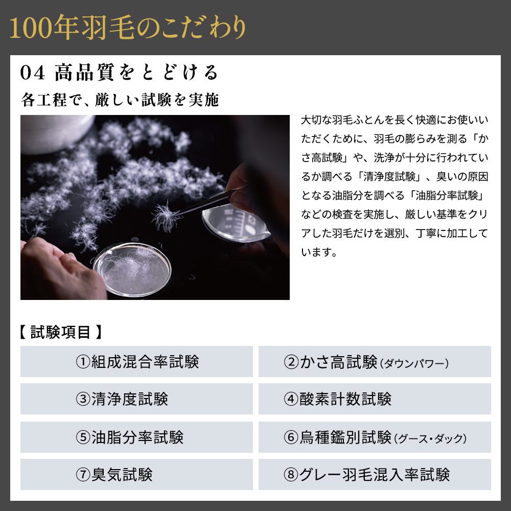 <昭和西川>アイスランドアイダーダックダウン95%羽毛肌掛けふとん プルーム シングル ネイビー