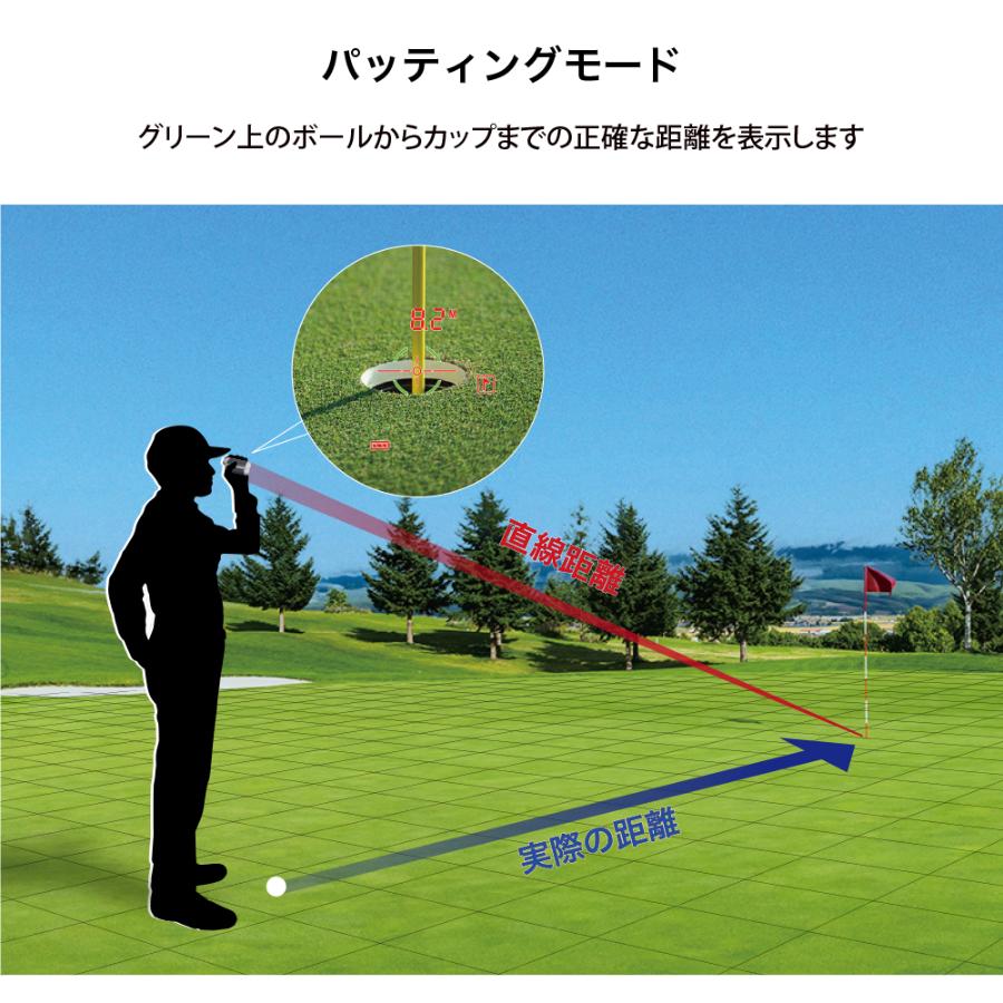 <Shot Navi>Voice Laser GR Leo PRO