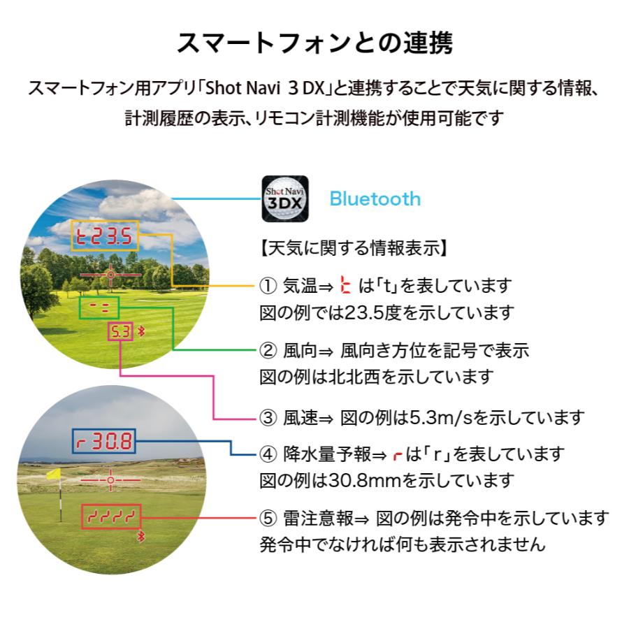 <Shot Navi>Voice Laser GR Leo PRO