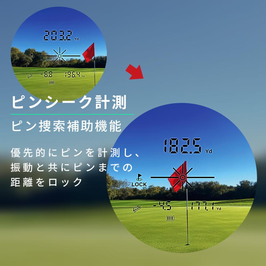 <Shot Navi>nano +