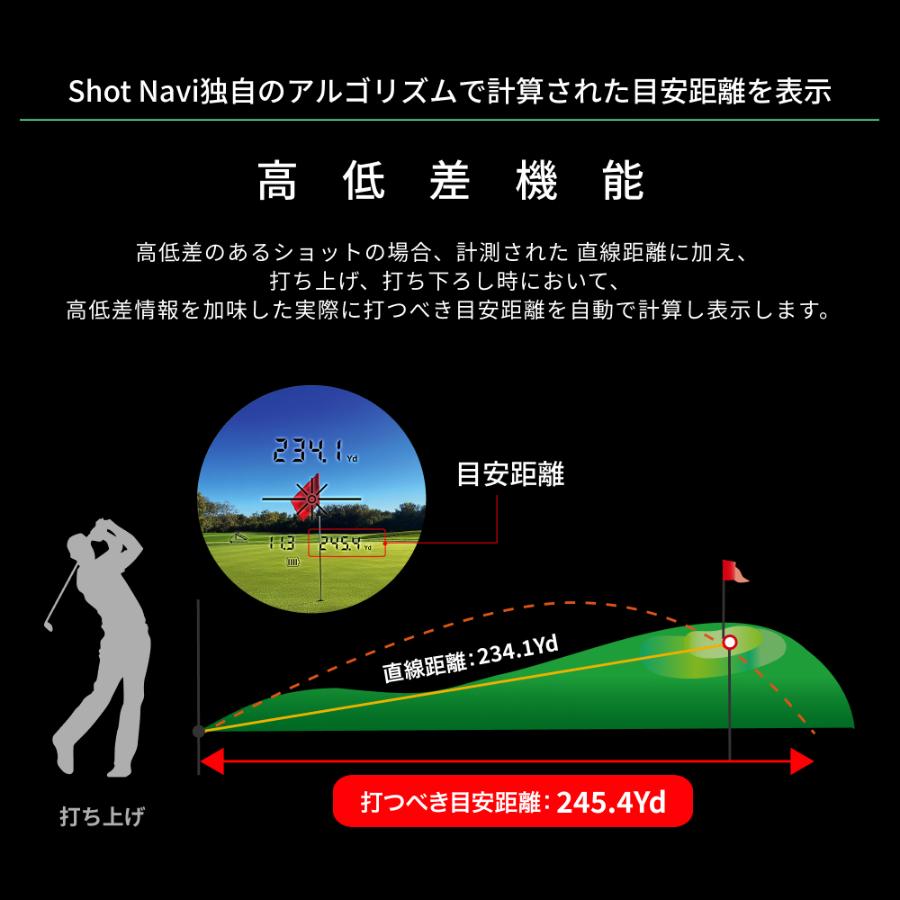 <Shot Navi>nano +