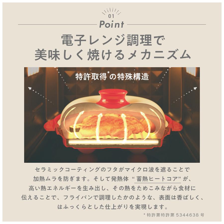 ＜レンジメート＞レンジメート プロ バイ ブルーノ ホワイト