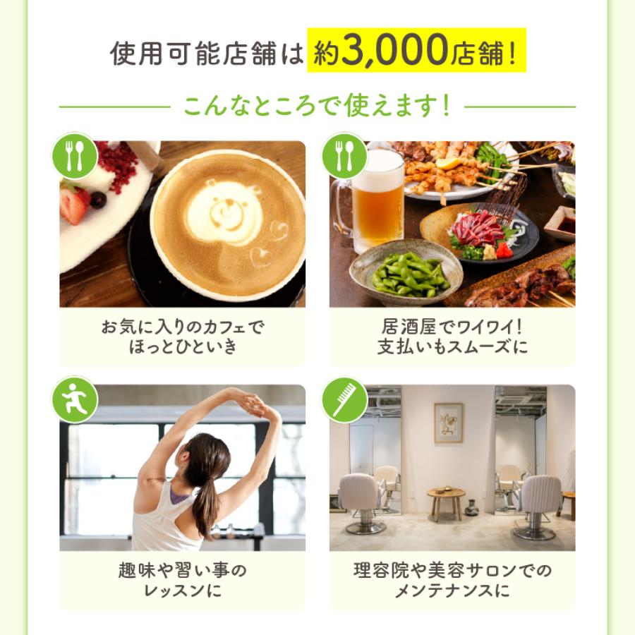 世田谷区 地域限定通貨「せたがやPay」 ふるさとポイント6000pt(1pt=1円)6000円分