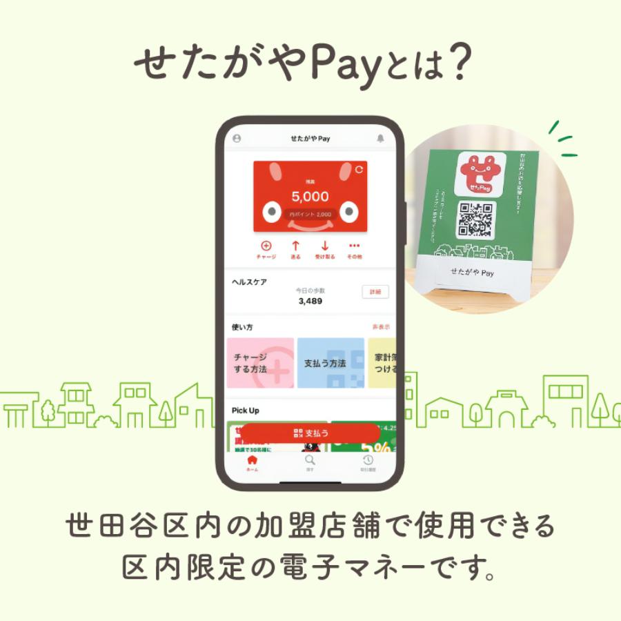 世田谷区 地域限定通貨「せたがやPay」 ふるさとポイント15000pt(1pt=1円)15000円分