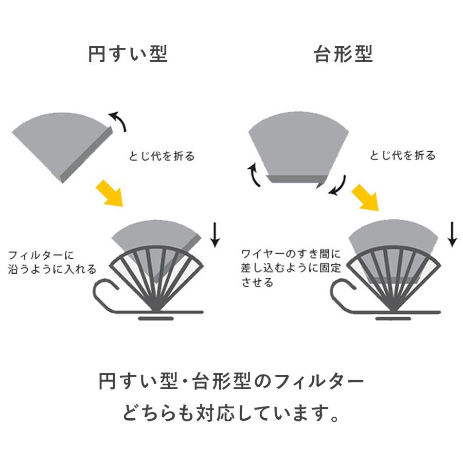 ＜KOGU＞珈琲考具 黒 ドリッパー