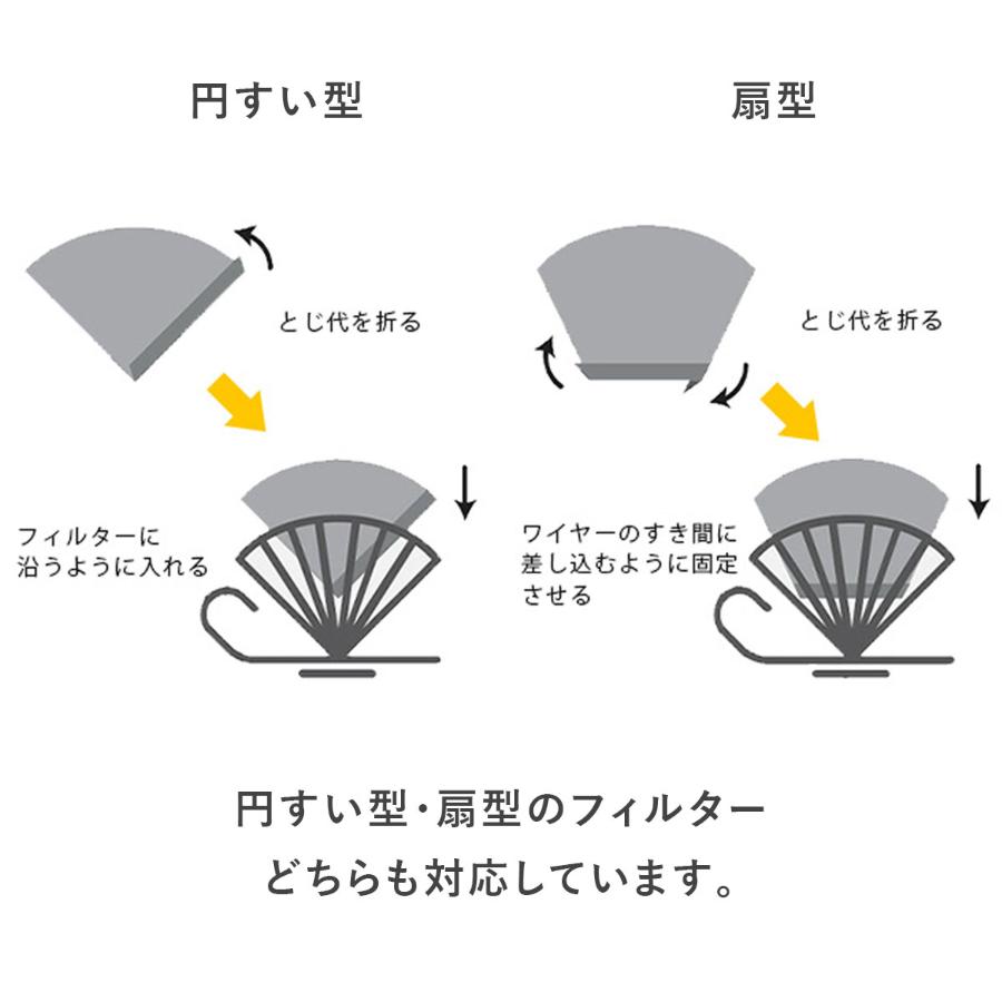 ＜KOGU＞珈琲考具　黒　ドリッパー大