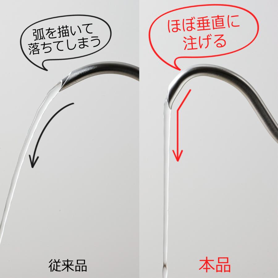 ＜KOGU＞珈琲考具　ワンドリップポット　白