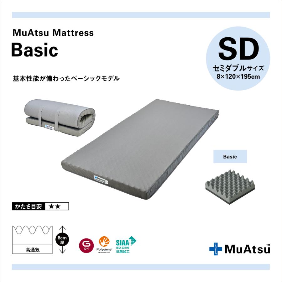 ＜昭和西川＞ムアツマットレスBasic　セミダブル8ｘ120ｘ195cm