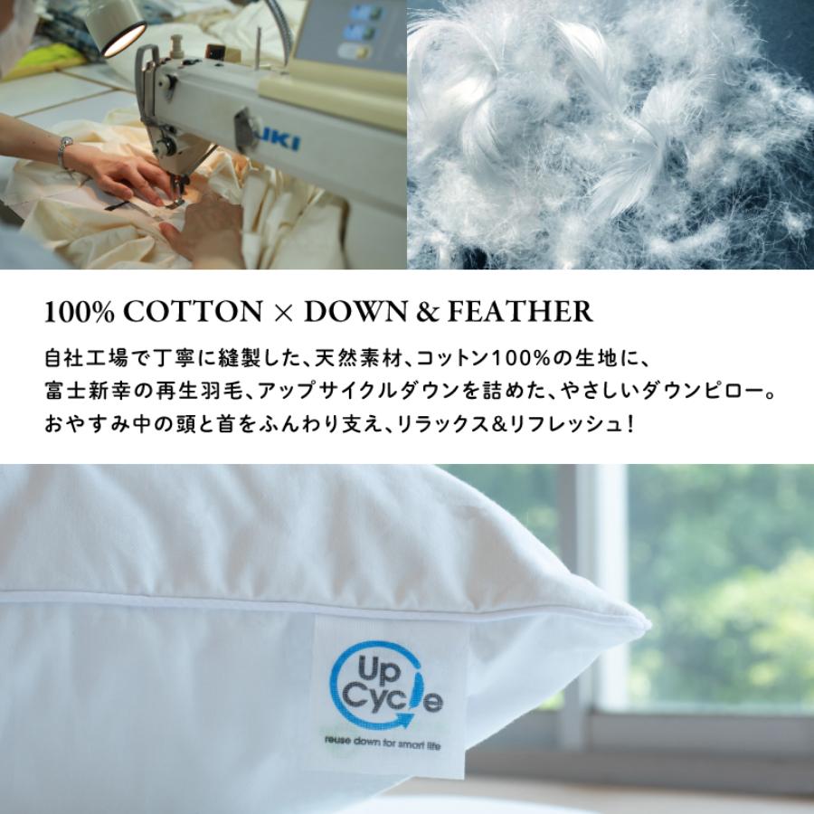 50×70cm ダウンピロー「サステナブルな羽毛」アップサイクルダウン 羽毛枕