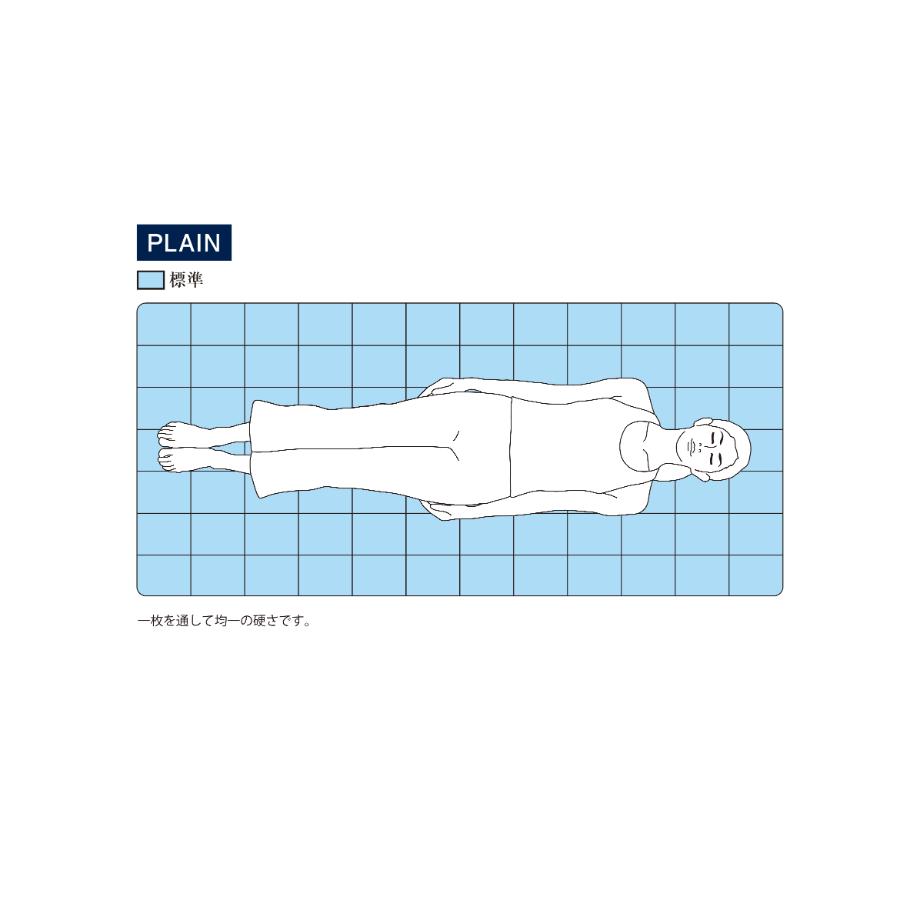 <エアウィーヴ>エアウィーヴ 四季布団・エアウィーヴ フィットシーツ/グレー シングルサイズセット