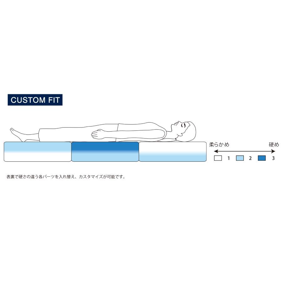 ＜エアウィーヴ＞エアウィーヴ マットレストッパー2.0  ダブル