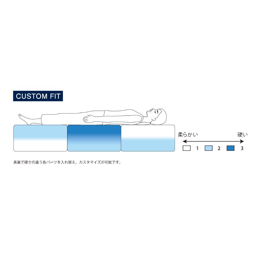＜エアウィーヴ＞エアウィーヴ マットレストッパー 2.0 クイーン 組立