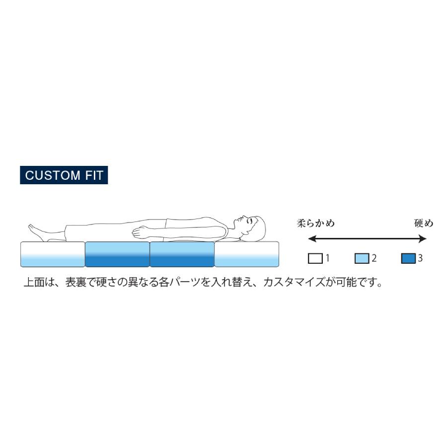 ＜エアウィーヴ＞airweave for new mother セミダブル 組立