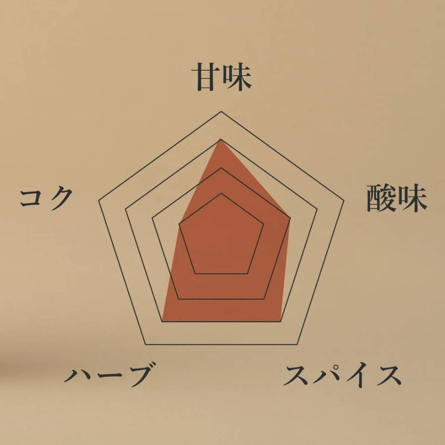 ＜Tamitu＞ハーブ・スパイスはちみつ(ダマスクローズのスパイシーなハーバルハニー)「Herbal Honey 000」250g