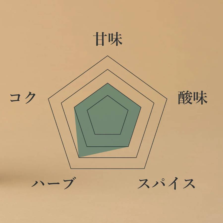 <Tamitu>ハーブ・スパイスはちみつ(マヌカと生姜のハーバルハニー)「Herbal Honey 814」250g