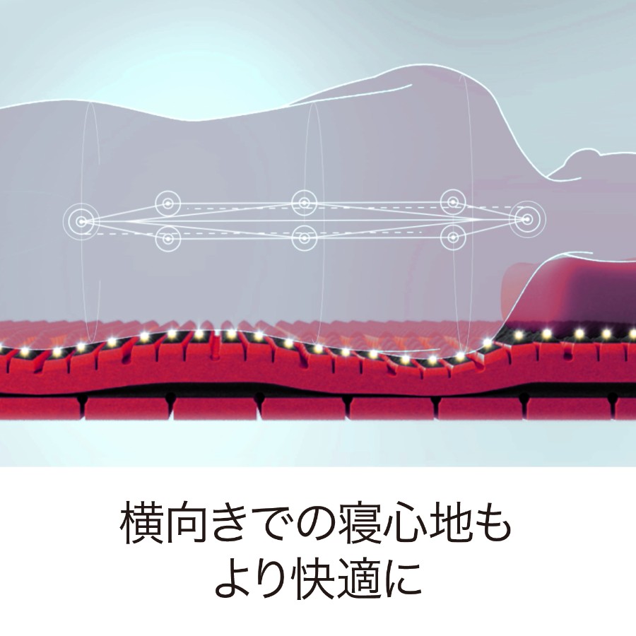 ＜nishikawa/西川＞［エアーSX］マットレス／レギュラー　セミダブルサイズ