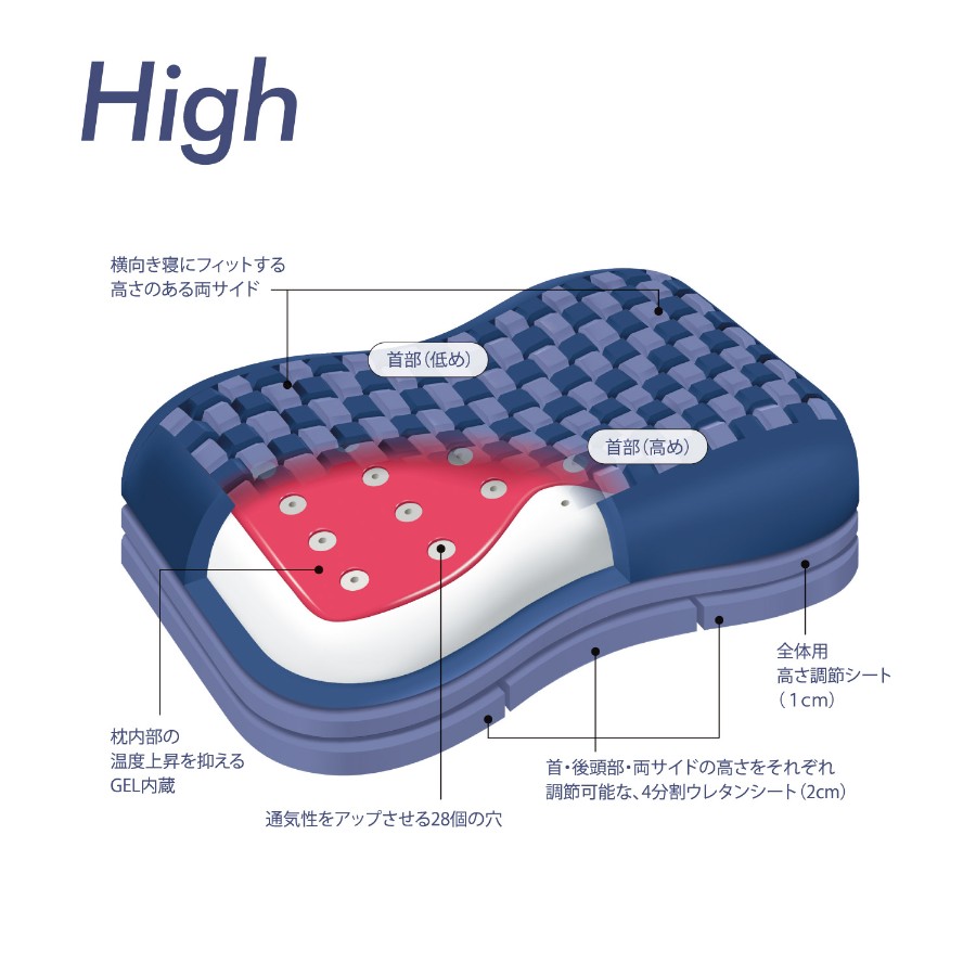 ＜nishikawa/西川＞AiR[エアー]4Dピロー／高め／配色：ダークブルー
