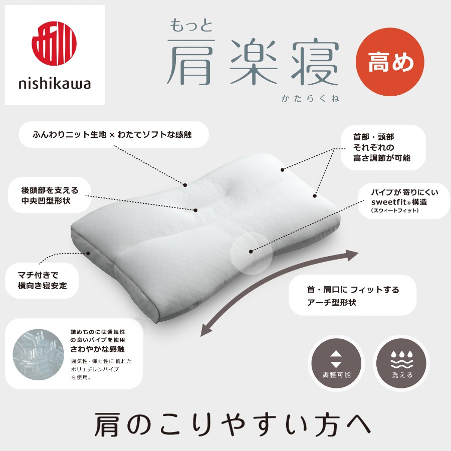 ＜nishikawa/西川＞医師がすすめる健康枕もっと肩楽寝&ピローケースセット／高め