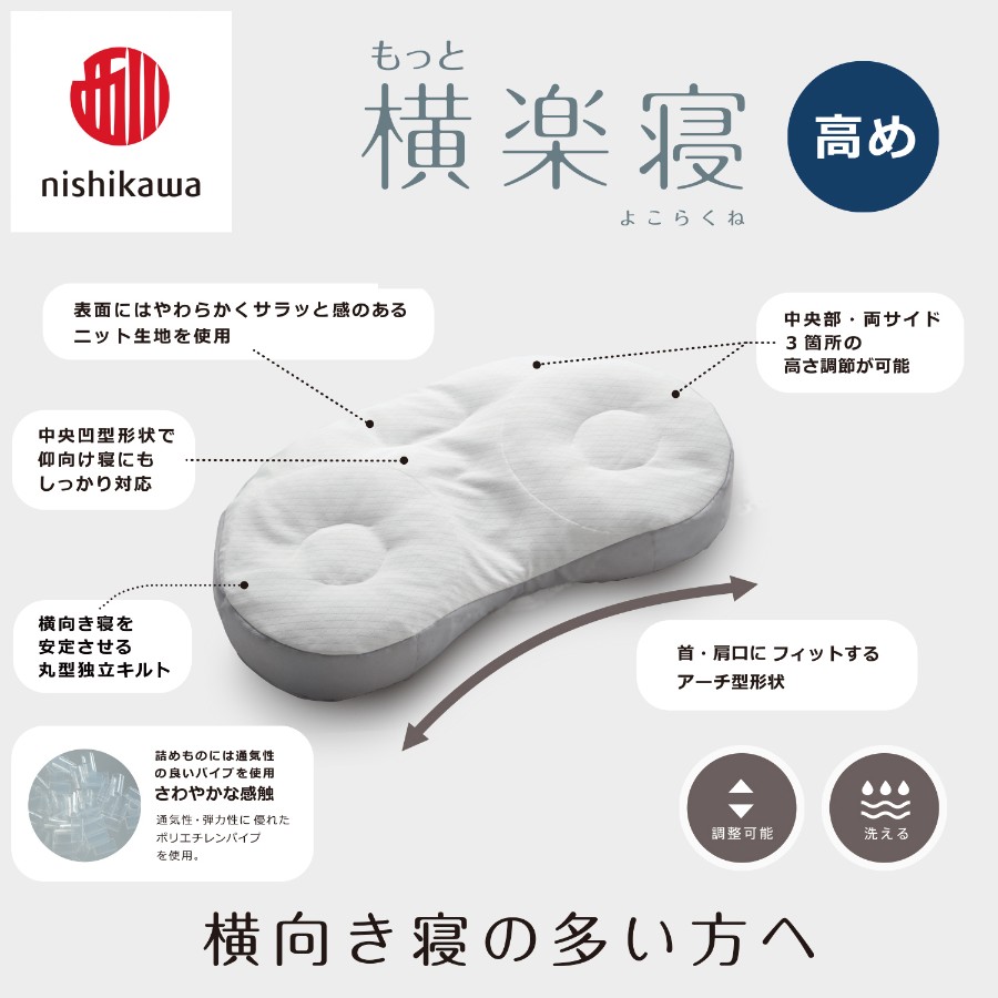 ＜nishikawa/西川＞医師がすすめる健康枕もっと横楽寝&ピローケースセット／高め