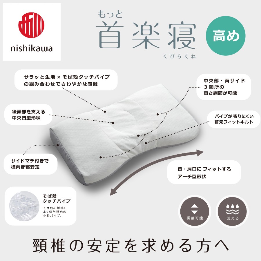 ＜nishikawa/西川＞医師がすすめる健康枕もっと首楽寝&ピローケースセット／高め