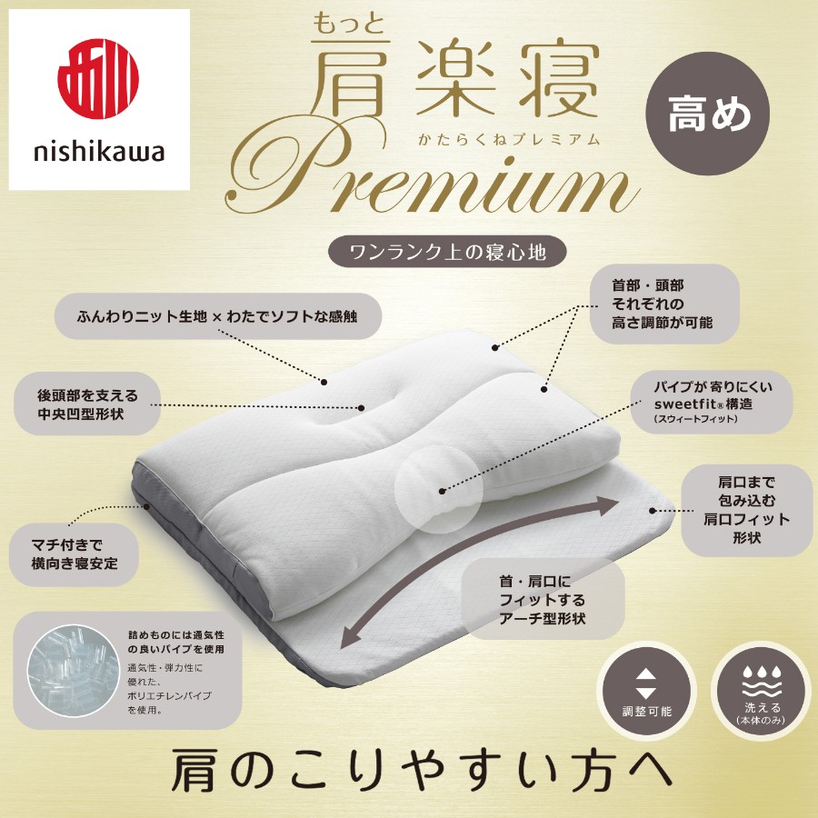 ＜nishikawa/西川＞医師がすすめる健康枕もっと肩楽寝プレミアム&ピローケースセット／高め