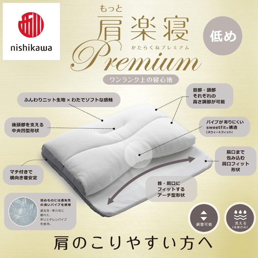 ＜nishikawa/西川＞医師がすすめる健康枕もっと肩楽寝プレミアム&ピローケースセット／低め
