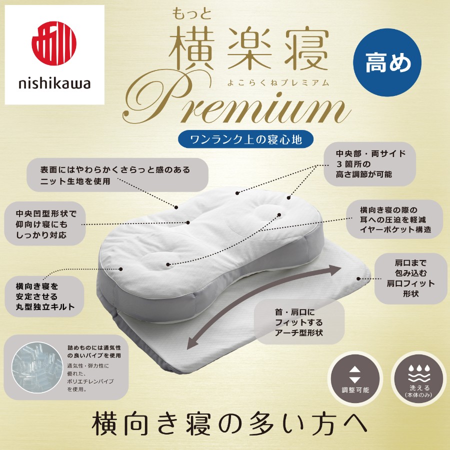 ＜nishikawa/西川＞医師がすすめる健康枕もっと横楽寝プレミアム&ピローケースセット／高め