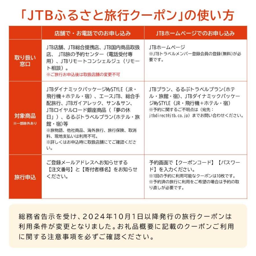 ＜JTB＞京都市　JTBふるさと旅行クーポン（Eメール発行）（3万円分）