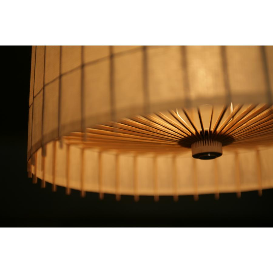 <日吉屋>古都里-KOTORI- HGペンダント S 赤