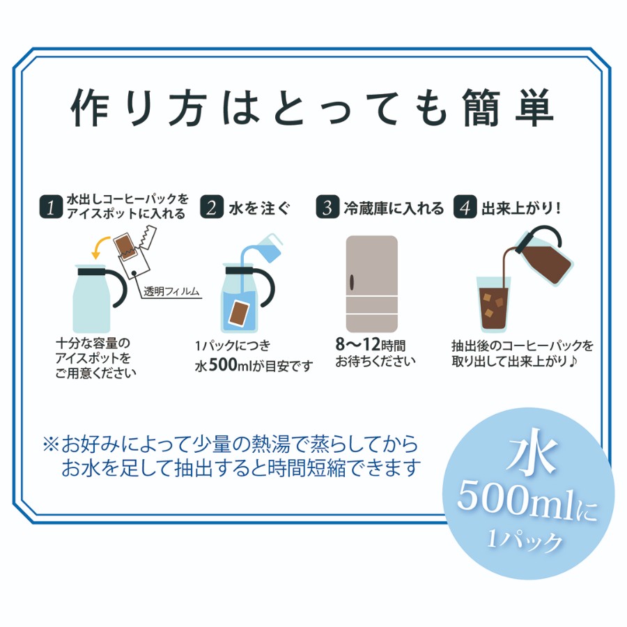 ＜吉田珈琲本舗＞涼ごころブレンド水出しコーヒー 4袋セット MYC0021
