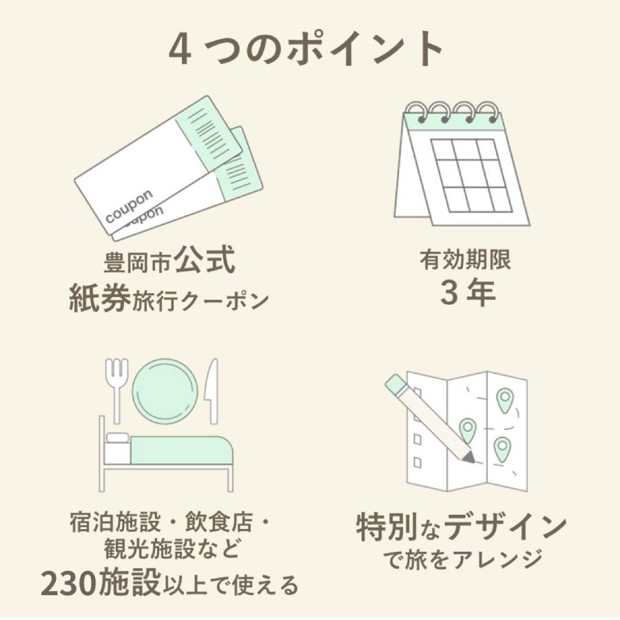 ＜豊岡旅幸券＞  旅行クーポン券9千円分