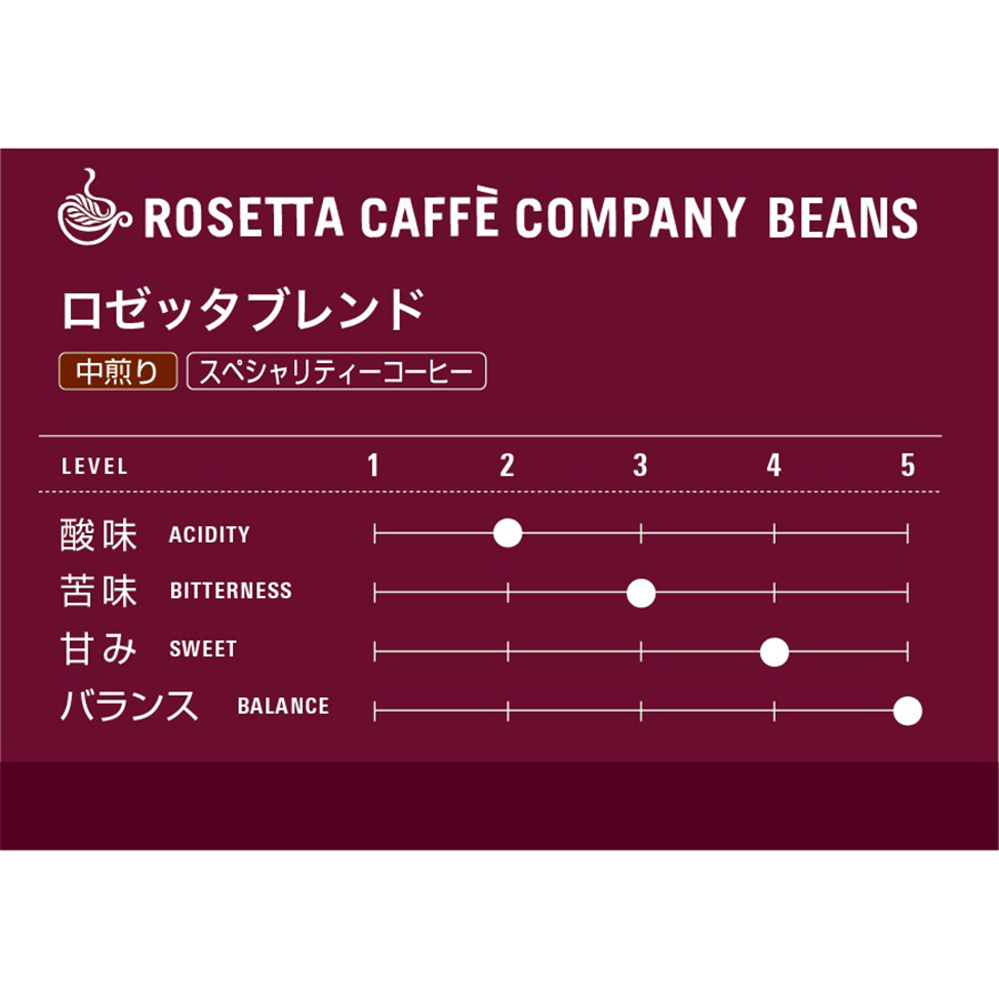 ＜ロゼッタコーヒー＞「ロゼッタ」ブレンド(豆)500g