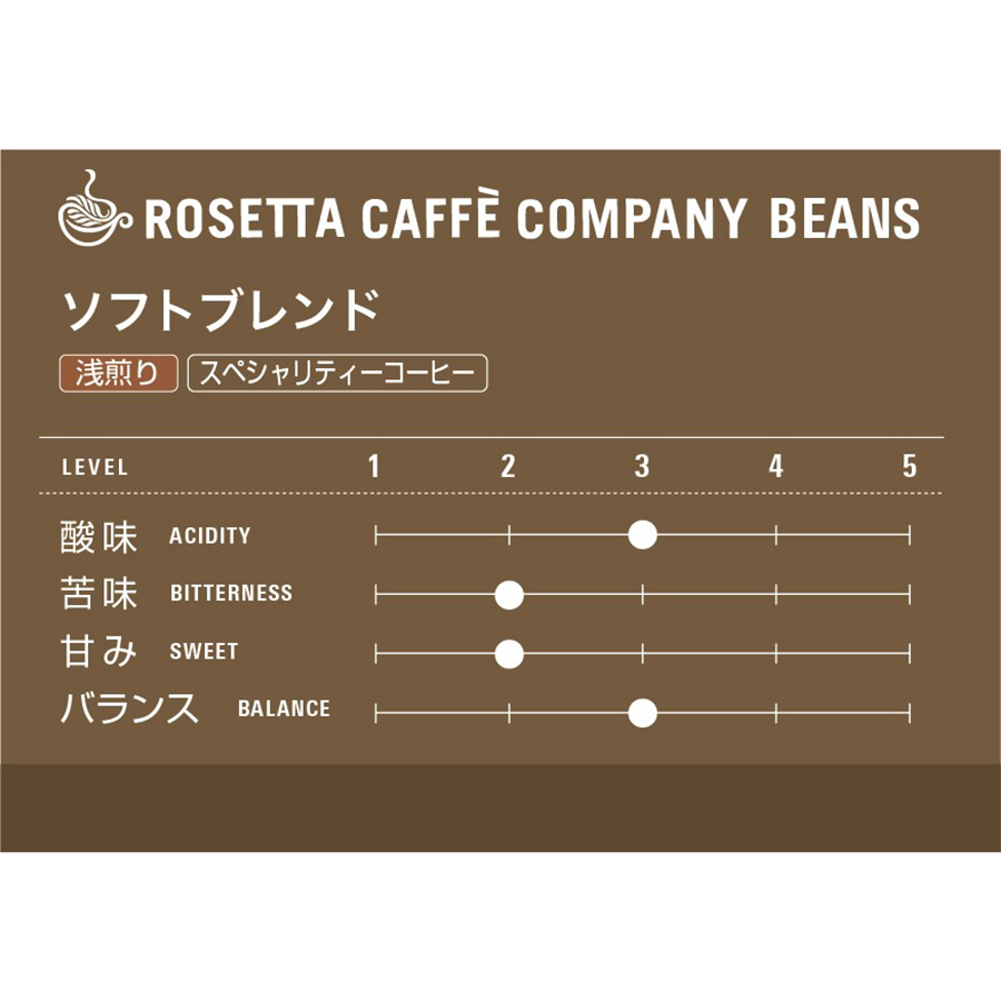 ＜ロゼッタコーヒー＞ソフトブレンド(豆)500g