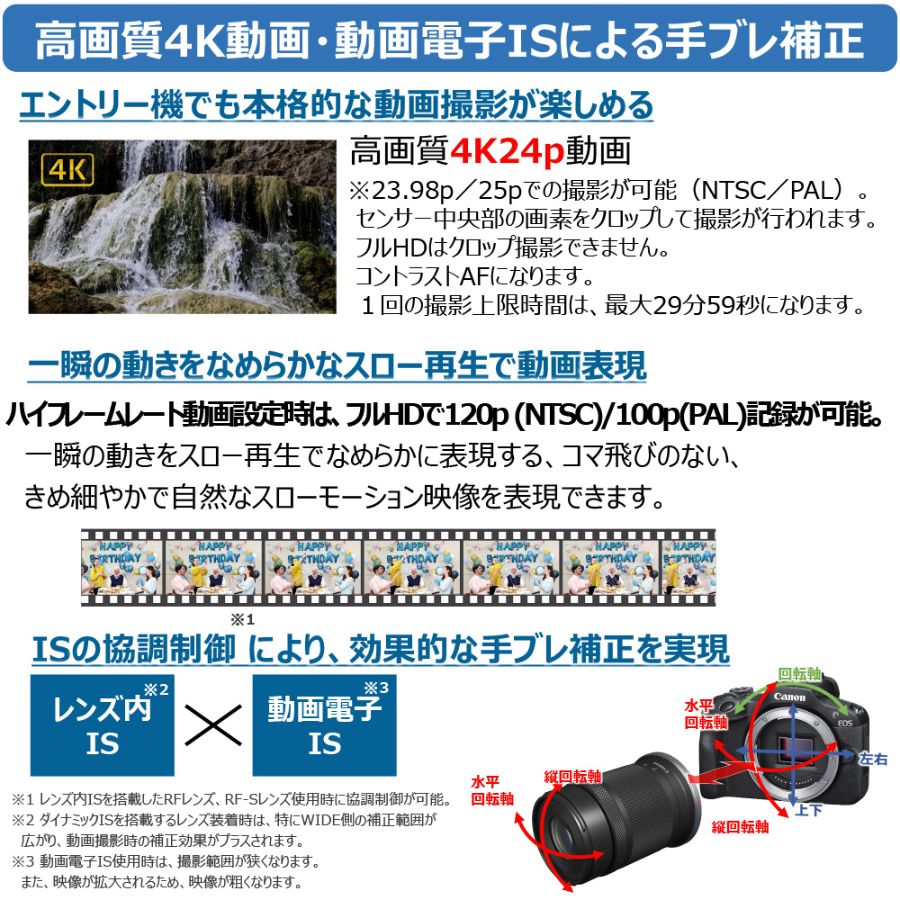 ＜キヤノン＞ミラーレス一眼カメラ EOS R100 RF-S18-45 IS STMレンズキット　EOSR100-1845ISSTMLK