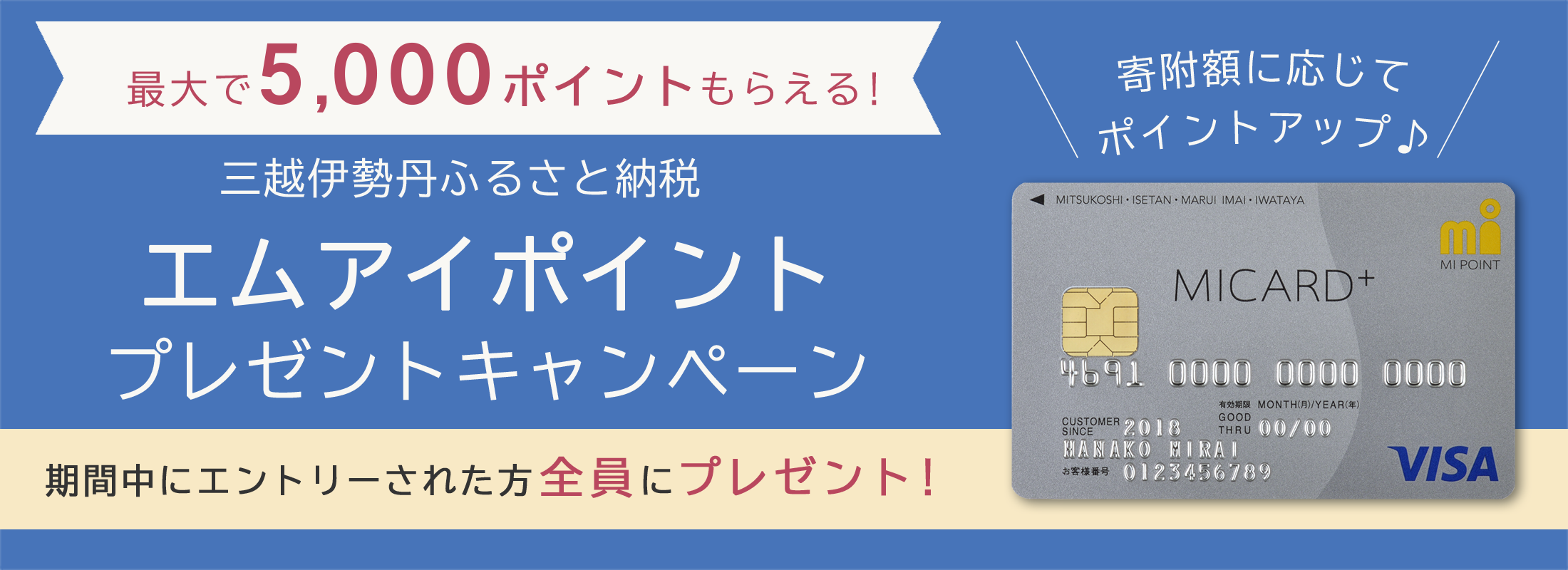 三越伊勢丹ふるさと納税 エムアイポイントプレゼントキャンペーン