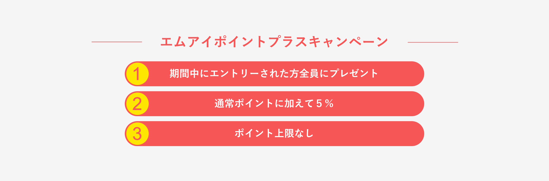 期間中にエントリーされた方全員にプレゼント 通常ポイントに加えて5% ポイント上限なし