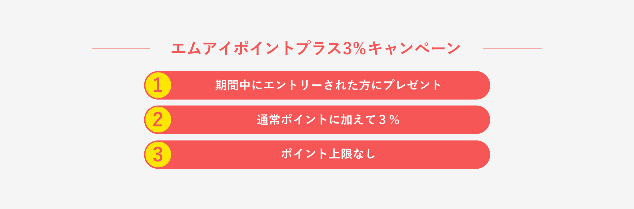 期間中にエントリーされた方全員にプレゼント 通常ポイントに加えて3% ポイント上限なし