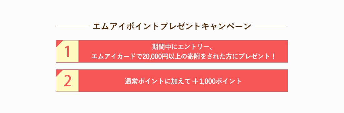 期間中にエントリー、エムアイカードで20,000円以上の寄附をされた方にプレゼント! 2.通常ポイントに加えて1,000ポイント