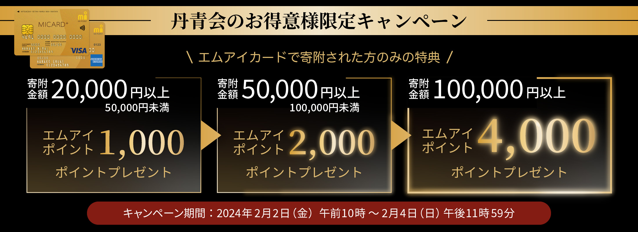 エムアイポイント プレゼントキャンペーン